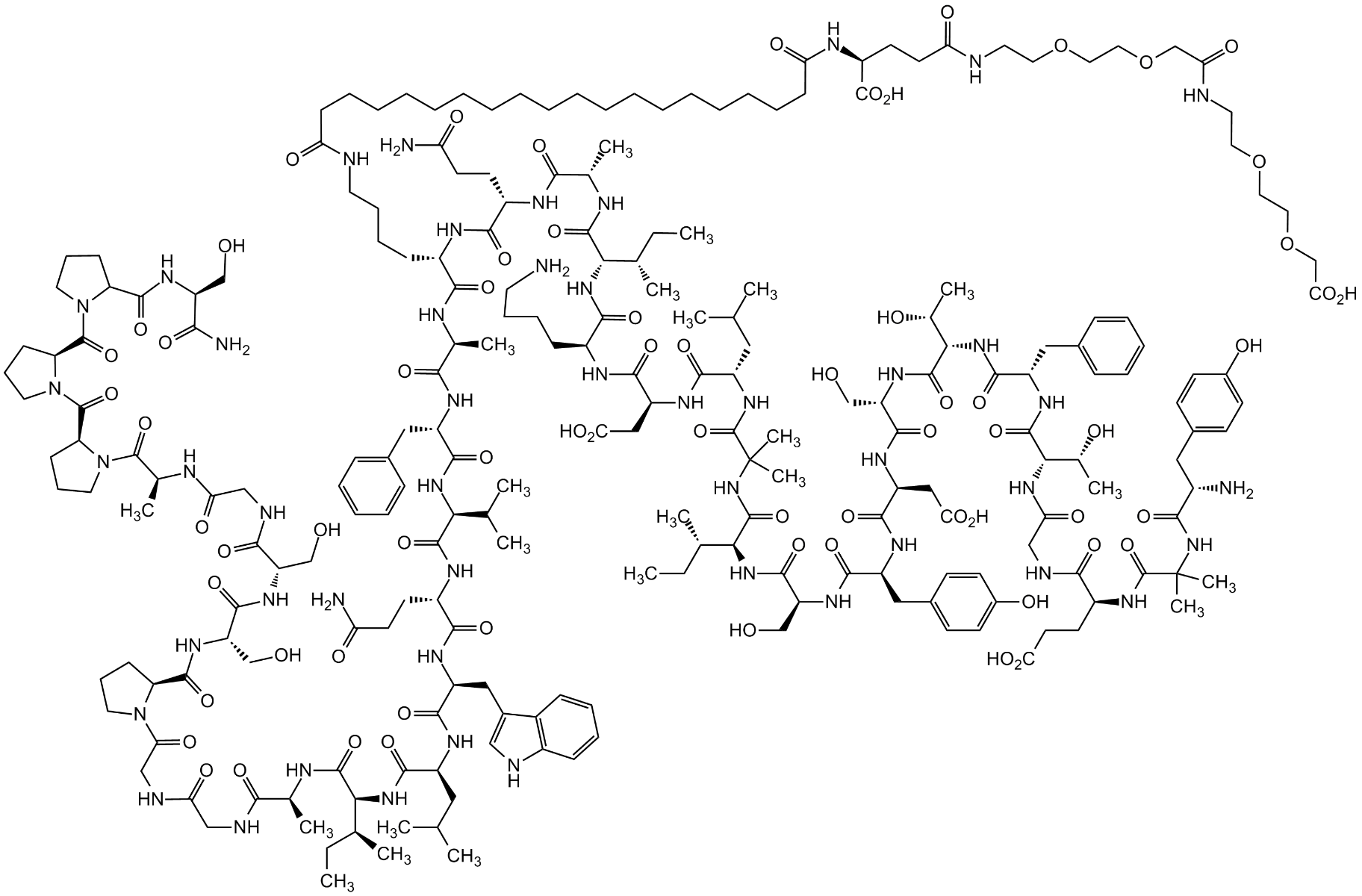 Analysis of the Synthesis Process for Eli Lilly's Key Drug:  Tirzepatide