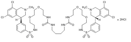Product Supply | Tenapanor API, its intermediates and impurities   API information