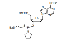 Cosperpharma’s DNA-Thiophosphoramidites for Enhanced Oligonucleotide Stability