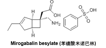 Oral analgesic minobact sulfonate